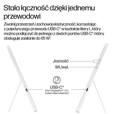 9. HP Series 5 Pro 14-Zoll WQXGA Tragbarer Monitor – 514pn