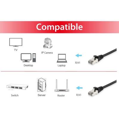 3. Equip 606110 Netzwerkkabel Schwarz 20m Cat6a S/FTP (S-STP)