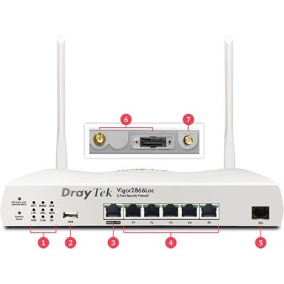 4. DrayTek Vigor 2866L WLAN-Router Gigabit Ethernet Dualband (2,4 GHz/5 GHz) 4G Weiß