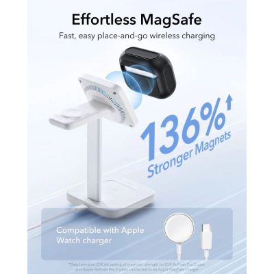 4. ESR Orbit HaloLock MagSafe Hülle für AirPods Pro 3 – Schwarz