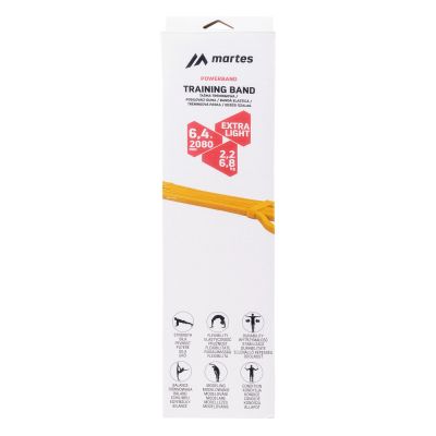 3. POWERBAND Widerstandsband
