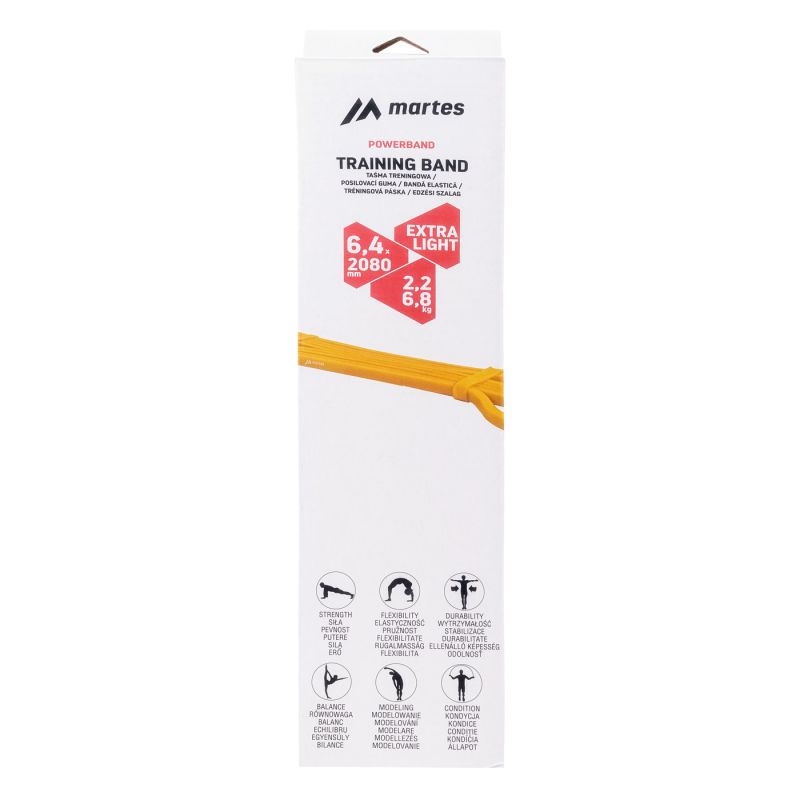 3. POWERBAND Widerstandsband