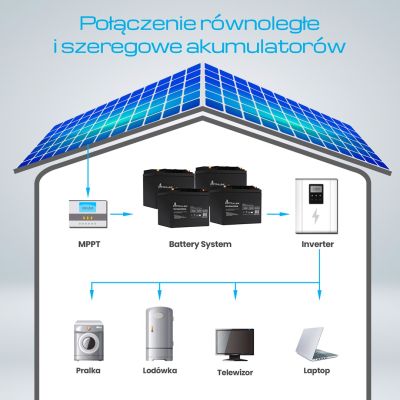 26. EXTRALINK BATTERIE BATTERIEAKKUMAT AGM 12V 45