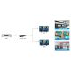 5. Techly IDATA HDMI2-4K2 HDMI TV-Splitter 2x HDMI