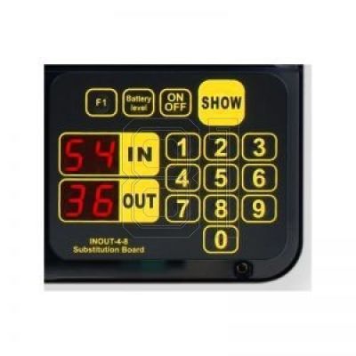 3. Elektronische Spielerwechseltafel - einseitig