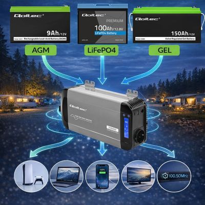 4. Qoltec Sinus-Spannungswandler | 12 V auf 230 V | 1000/2000 W | LCD | USB | USB-C | Kompatibel mit LiFePO4-, GEL- und AGM-Akkus