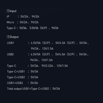 24. Baseus Adaman Metal Power Bank mit Schnellladung 10000 mAh 22,5 W (Overseas Edition 2021) Schwarz