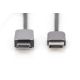 3. PREMIUM-Adapterkabel DisplayPort – HDMI 8K 60Hz DP/HDMI Stecker/Stecker 1,8 m