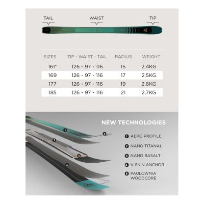 3. Rossignol ESCAPER 97 NANO OPEN Skitourenski